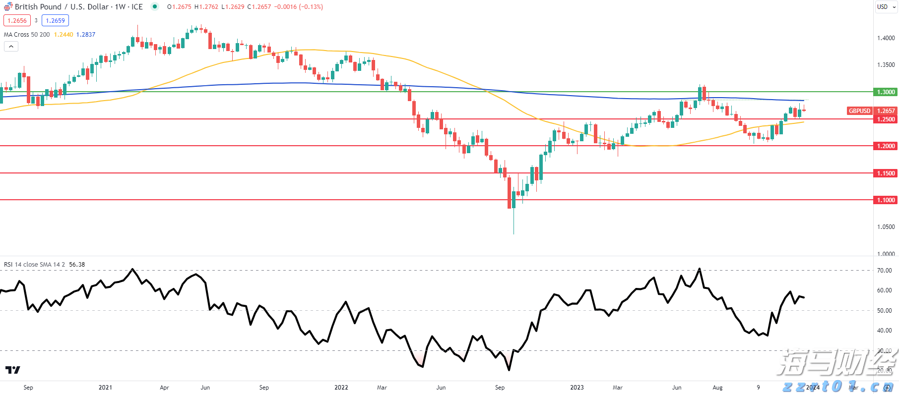珠海技师学院两专业入选!广东首批开展学制技师试点院校及专业公示